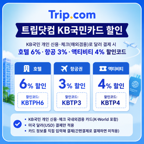 트립닷컴 KB국민카드 할인