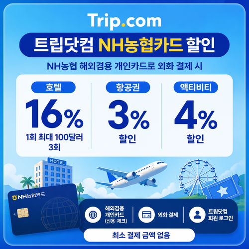 트립닷컴 NH농협카드 할인
