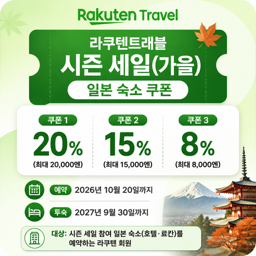 라쿠텐트래블 시즌 세일 일본 숙소 쿠폰