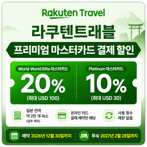 라쿠텐트래블 프리미엄 마스터카드 결제 할인 쿠폰