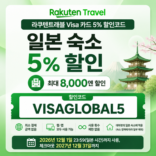 라쿠텐트래블 Visa 카드 5% 할인코드