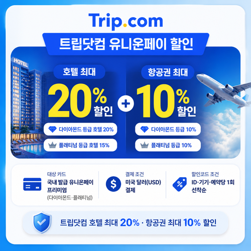 트립닷컴 유니온페이 할인